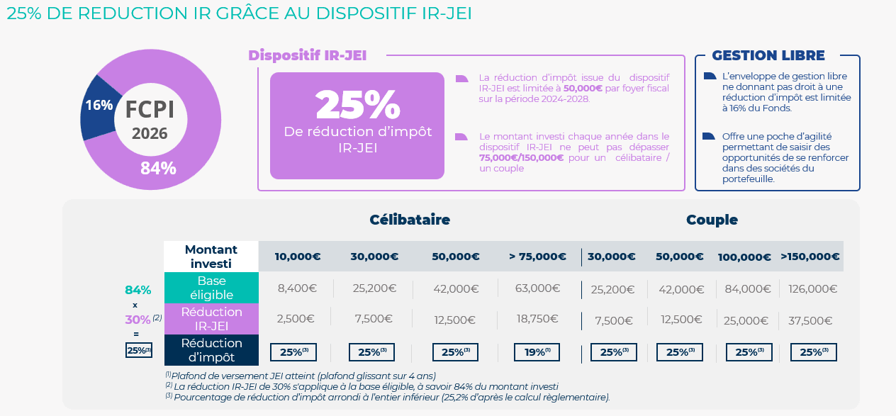 Capture d'écran 2026-09-15 181308.png